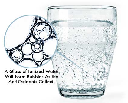 Alkaline Water for Acid Reflux