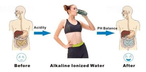 Get the Best Brand for Alkaline Water in Austin