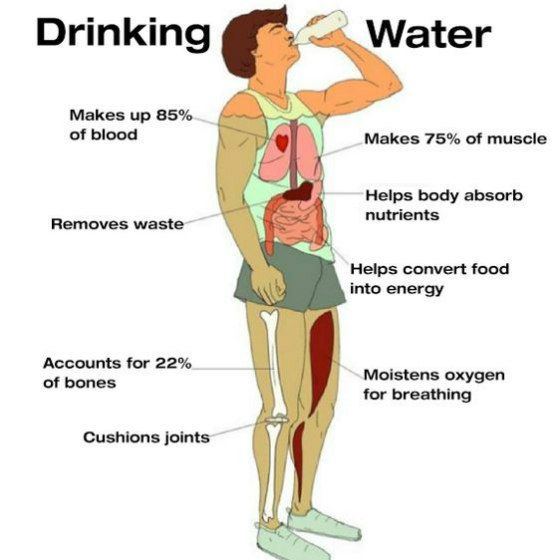 Is Drinking Alkaline Water a Worthy Habit
